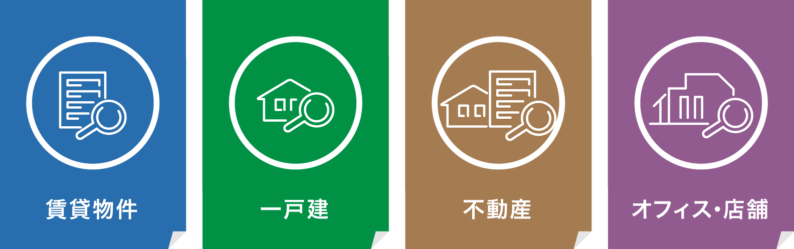 愛知県・名古屋市の賃貸物件・一戸建て・不動産・オフィス店舗